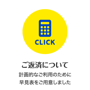 ご返済について